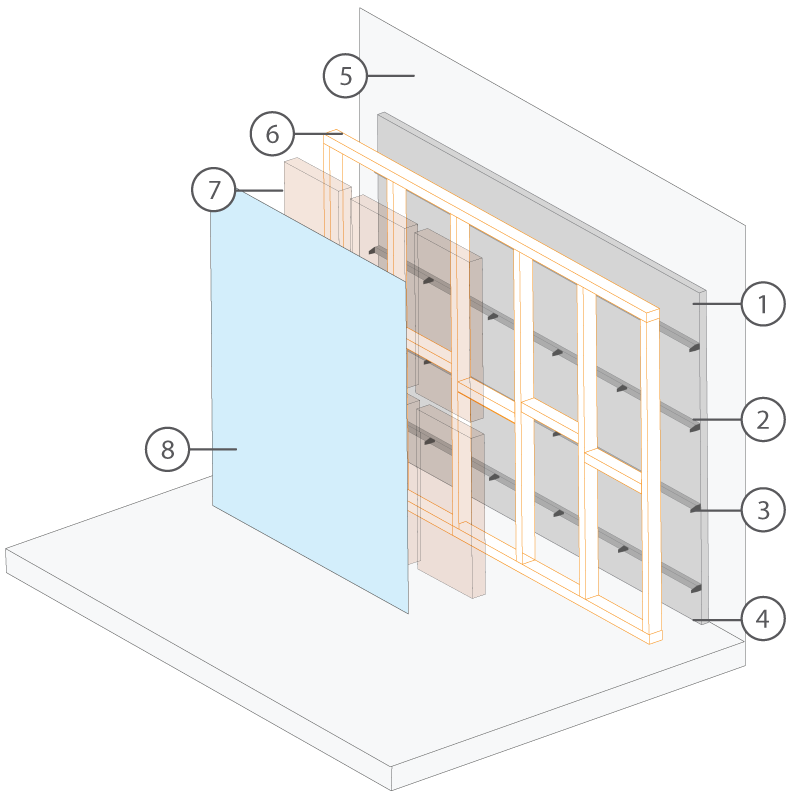 Preformed zero boundary wall installation diagram