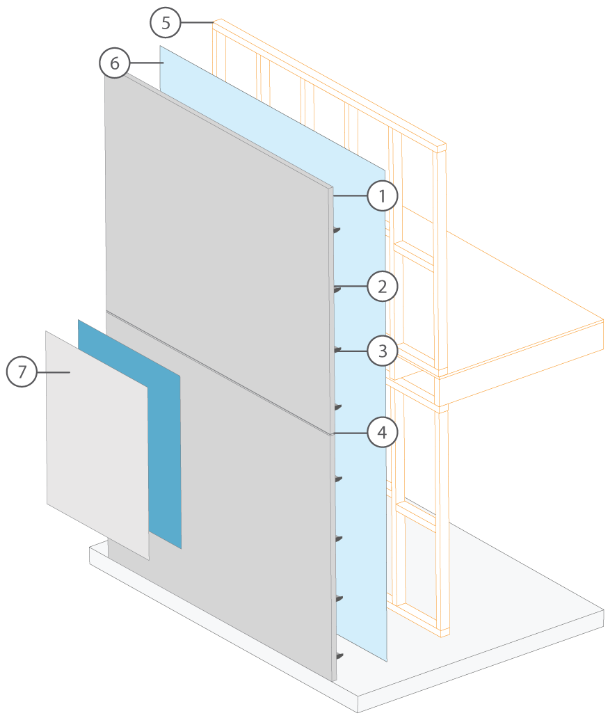 Preformed external wall installation diagram